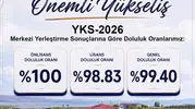 Van Yüzüncü Yıl Üniversitesi tercih dönemini rekor dolulukla kapattı