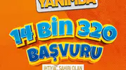 Kayseri'de öğrencilere verilecek 5 bin TL yardım için başvurular bitti