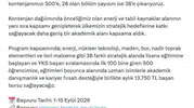 Üniversitelilere burs müjdesi Kontenjan 500 kişiye yükseldi