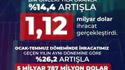 Türk savunma sanayii ihracatta rekor tazeledi