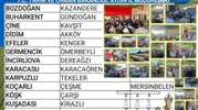 Aydınlı çiftçiler tarladaki sorunları konuşmak için bir araya geliyor