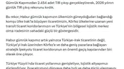 Habur Gümrük Kapısı günlük TIR çıkışında yılın rekorunu kırdı