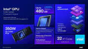 Intel'in yeni hamlesi 480 GB bellekle dev yapay zeka modelleri tek bilgisayarda