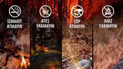 Bakan Yumaklı uyardı 3 gün boyunca ormanlardan uzak durun
