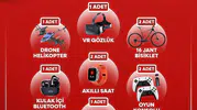 Canik'te Zafer Bayramı coşkusu VR gözlükten drone'a dev hediye çekilişi