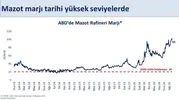 Mazot fiyatlarındaki küresel baskı sürüyor