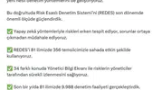 Sağlık sisteminde yapay zeka dönemi: Bakan Memişoğlu denetim verilerini açıkladı