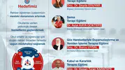 Okullarda şiddete karşı rehber öğretmenlere özel terapi eğitimi