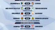 Süper Lig'de dev randevuların tarihleri netleşti: İşte futbolseverlerin beklediği o takvim