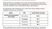 Üreticinin gözü kulağı TMO'daydı: Çekirdeksiz kuru üzüm için beklenen fiyatlar açıklandı