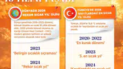 Türkiye'nin iklim karnesi alarm veriyor: 2024 en sıcak, 2025 ise en kurak yıl olarak tarihe geçti