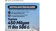 Çiftçinin yüzünü güldürecek haber Bakan Yumaklı'dan geldi