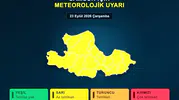 Samsunlular dikkat: Meteorolojiden kritik sarı kodlu uyarı geldi