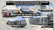 Kayseri'de adalet altyapısına dev bütçe: 11 milyar lirayı aşan yatırım hamlesi