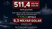 Türk savunma sanayiinde ihracat rekoru: Ağustos ayında yarım milyar doları aştı