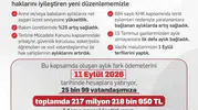 Şehit yakınları ve gaziler için beklenen müjde: 217 milyon liralık ödeme hesaplara geçiyor