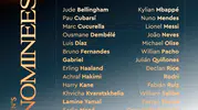 Futbolun zirvesindeki dev rekabet: 2026 Ballon d'Or adayları futbol dünyasını heyecanlandırdı