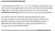 Adalet Bakanı Gürlek'ten fon vurgunu operasyonunda net mesaj: Kimsenin ayrıcalığı yok
