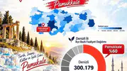 Pamukkale Müftülüğü'nden Zirveye Uzanan Başarı Hikayesi