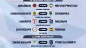 Süper Lig'de dev randevuların tarihi belli oldu: Derbiler için kritik karar