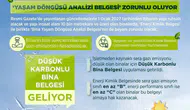 Yeni binalarda artık yeşil dönüşüm dönemi başlıyor
