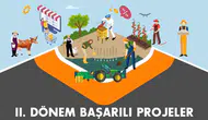 Kastamonu tarımına dört koldan destek geliyor