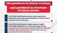 Çalışan annelere müjde Analık ödeneği süresi uzatıldı