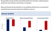 Bakan Şimşek sanayi üretimi için yeni destek sinyali verdi