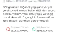 Denizli için meteorolojiden yarın sabah saatlerine dikkat uyarısı