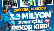 Erciyes kayak sezonunu rekorla kapattı