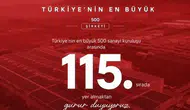 Gedik Piliç Türkiye’nin en büyük 500 sanayi kuruluşu arasına girdi