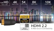HDMI 2.2 dönemi başlıyor Görüntü teknolojisinde hız iki katına çıkıyor