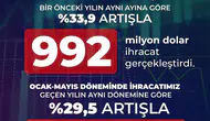 Savunma sanayi ihracatı Mayıs ayında rekor kırdı