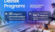 Ağrı'daki işletmelere KOSGEB'den 30 milyon liraya varan dev yatırım desteği