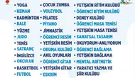 Aydın’da çocuklar ve yetişkinler için yaz kursları başlıyor