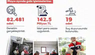 Gıda denetimlerinde ceza yağdı