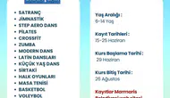 Marmarisli çocuklar için yaz sporları başlıyor