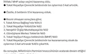 AK Parti altı beldedeki ara seçimlerin beşinde ipi göğüsledi