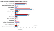 Maaşın büyük kısmı kiraya ve eve gidiyor