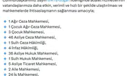 Yargı sürecini hızlandırmak için 140 yeni mahkeme açılıyor