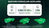 Kayseri, Sivas ve Yozgat sanayisine 9 milyar liralık büyük destek