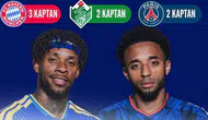 Iğdır FK dünya devleriyle aynı listede yer aldı
