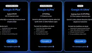 Google uygun fiyatlı yapay zeka aboneliğinin depolama kapasitesini ikiye katladı