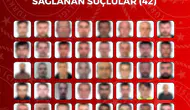 Yurt dışına kaçan 90 suçlu Türkiye'ye getirildi