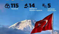 Terör örgütünde çözülme sürüyor 134 kişi güvenlik güçlerine teslim oldu