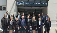Fırat EDAŞ elektrik şebekesinde yapay zeka devrini başlatıyor