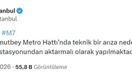 M7 metrosunda yolcular raylara indi
