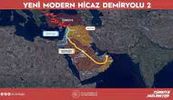 Hicaz Demiryolu projesiyle Avrupa ve Körfez raylarla birleşiyor