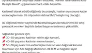 Kanser taraması için telefonunuza mesaj gelirse şaşırmayın