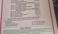 Samsun’da ekmek fiyatlarına zam geldi